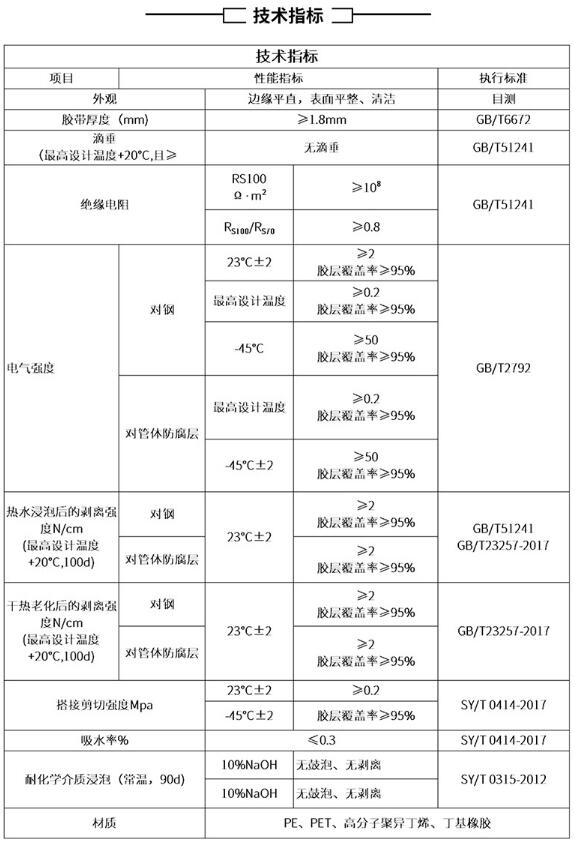 粘弹体成人91短视频下载技术指标